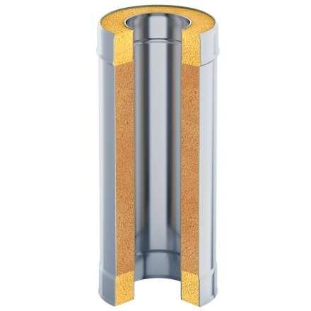 Труба-термо 1 м GS AISI 430-430-0,8-0,5 мм 115x200 мм уцен. в Минске