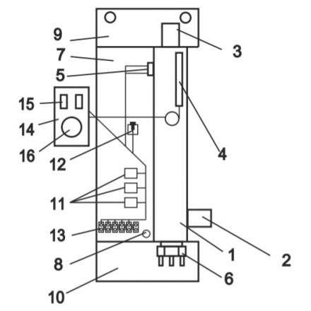 Электрический котел ЭВАН Next 7 в Минске