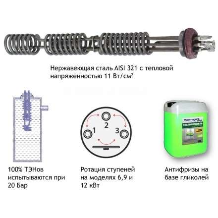 Электрокотел Baxi Ampera 30 в Минске