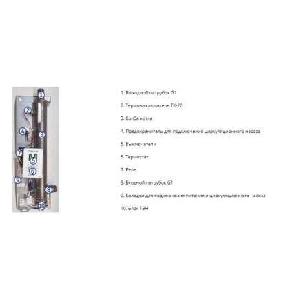 Электрический котел ЭВАН Next 5 в Минске