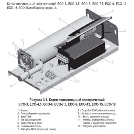 Электрический котёл Лемакс ECO-4,5 в Минске