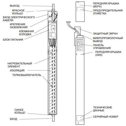 Электрокотел Baxi Amptec С1200 в Минске