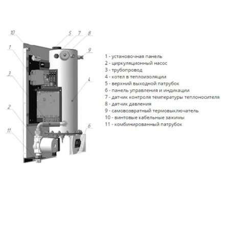 Электрический котел ЭВАН WARMOS RX 3,75 в Минске