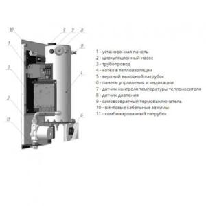 Электрический котел ЭВАН WARMOS RX 12 в Минске