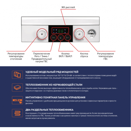 Газовый котел Navien Heatlux NGB210-24K в Минске