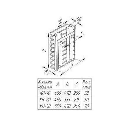 Навесная сетка-каменка Добросталь к печам Жара-Люкс 10/20/30 в Минске