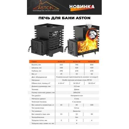 Печь для бани Везувий ASTON 16 INOX в Минске