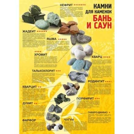 Камень Яшма ведро 10 кг в Минске