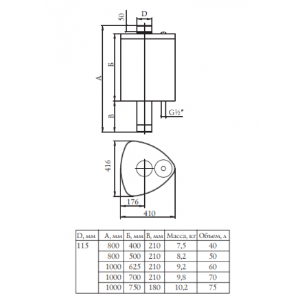 Бак Термофор БАЙКАЛ 70 л самоварного типа в Минске