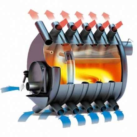 Печь отопительная Бренеран АОТ-011 тип 01 в Минске