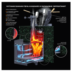 AVANGARD ЗК 40 (П2) в Минске
