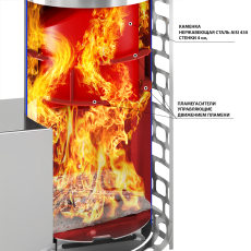 Печь для бани Эверест Steam Master 60 INOX (320М) в Минске