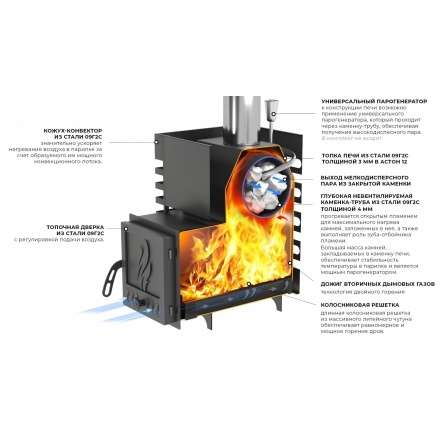 Печь для бани Везувий ASTON 12 INOX стекло в Минске