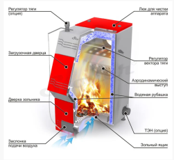 Stoker PRO 16 в Минске