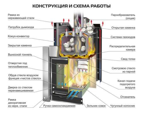  в Минске