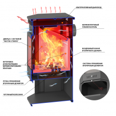 Печь-Камин ASTON 12 кВт Призматик в Минске