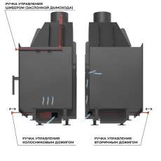 Каминная топка ASTON 600 в Минске
