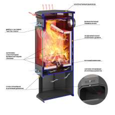 Печь-Камин ASTON 11кВт (180 м3) угловой в Минске