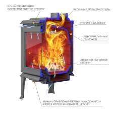Печь-камин EVEREST F11 в Минске