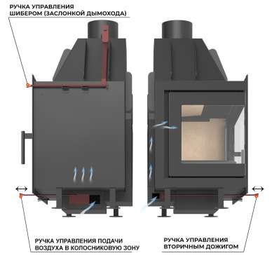 Каминная топка ASTON 700 L в Минске
