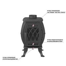 Печь-камин Везувий ВХ-05 Антрацит в Минске