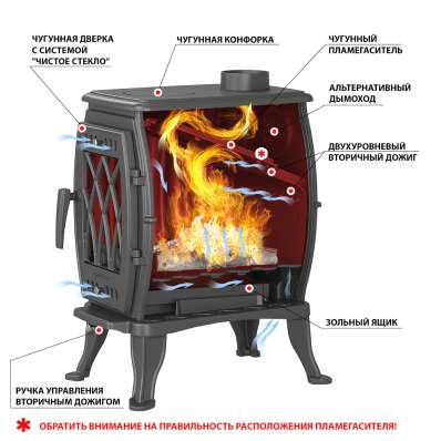 Печь-камин Везувий ВХ-05 Антрацит в Минске