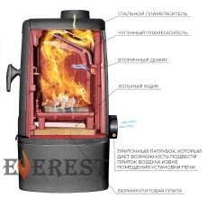 Печь-камин EVEREST М7 в Минске