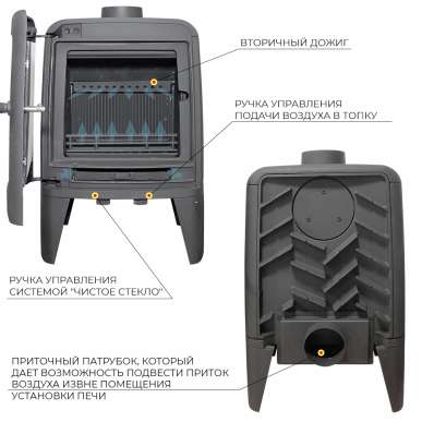 Печь-камин EVEREST М7 в Минске