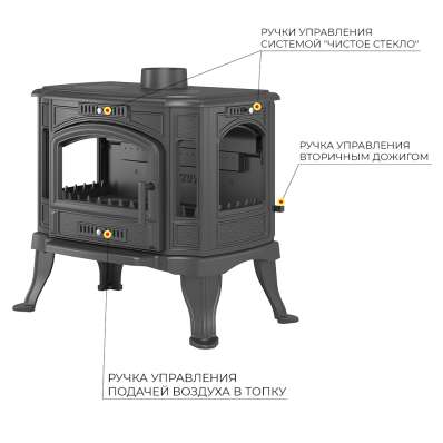 Печь-камин Везувий KZ-14РS Антрацит в Минске