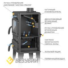 Печь-камин Везувий LV-12 Антрацит в Минске