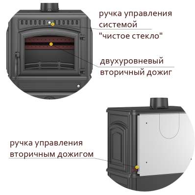 Печь-камин Везувий LV-12РS Антрацит в Минске