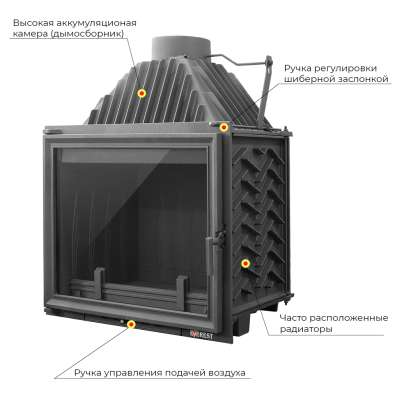 Каминная топка EVEREST A16 в Минске