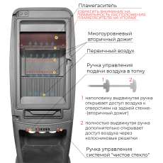 Печь-камин EVEREST S7M в Минске