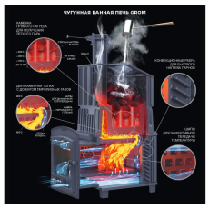 Grom 80 (П2) в Минске