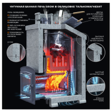 Grom 80 (П2) в Минске