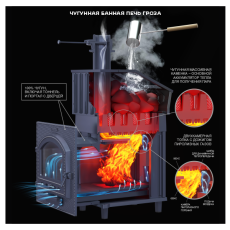 Комплект Гроза 24(М) Классика Змеевик в Минске