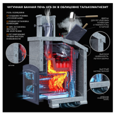 Комплект GFS ЗК 25 Президент 1020/60 Талькомагнезит в Минске
