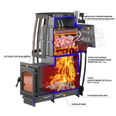 Печь для бани Везувий Легенда Русский Пар Ковка 18 (240) в Минске