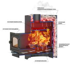 Печь для бани Везувий Скиф Стандарт 12 (ДТ-3С) в Минске