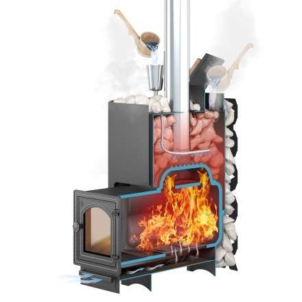 Банная печь ЭТНА 24 (ДТ-4С) ЗК в Минске