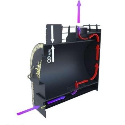 Печь для бани Царь-печи Святогор Премиум 10 мм в Минске