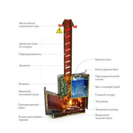 Печь для бани Термофор Скоропарка 2017 Inox ДНС КТК Б антрацит в Минске