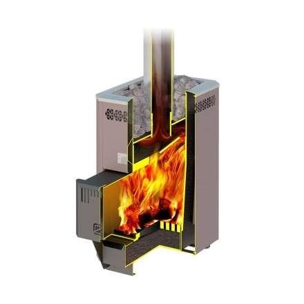 Печь для бани Теплодар Кузбасс 14 ТК 2018 в Минске