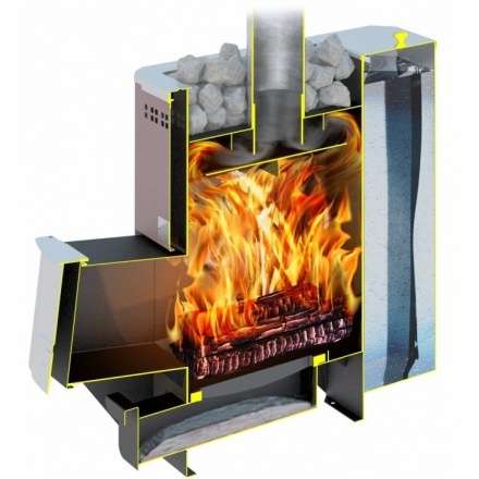 Печь для бани Теплодар Тамань 10 ТБ в Минске