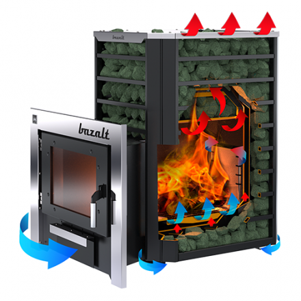 Печь банная Термокрафт Bazalt в Минске