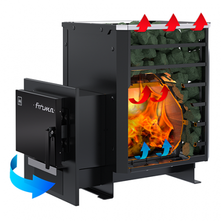 Печь банная Термокрафт Forma в Минске