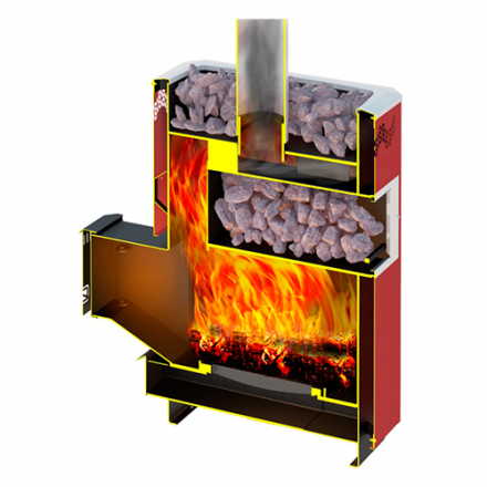 Печь для бани Теплодар Кузбасс Оптима-20ТК в Минске