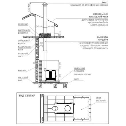 Отопительная печь Теплодар Матрица 200 в Минске