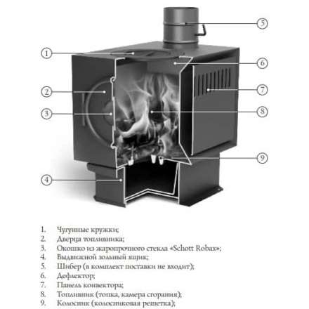 Печь отопительная Термофор Золушка 2016 в Минске