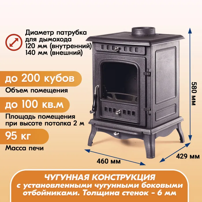 Печь-камин чугунный FireWay Erik чёрный Амазонка бай фото в Минске